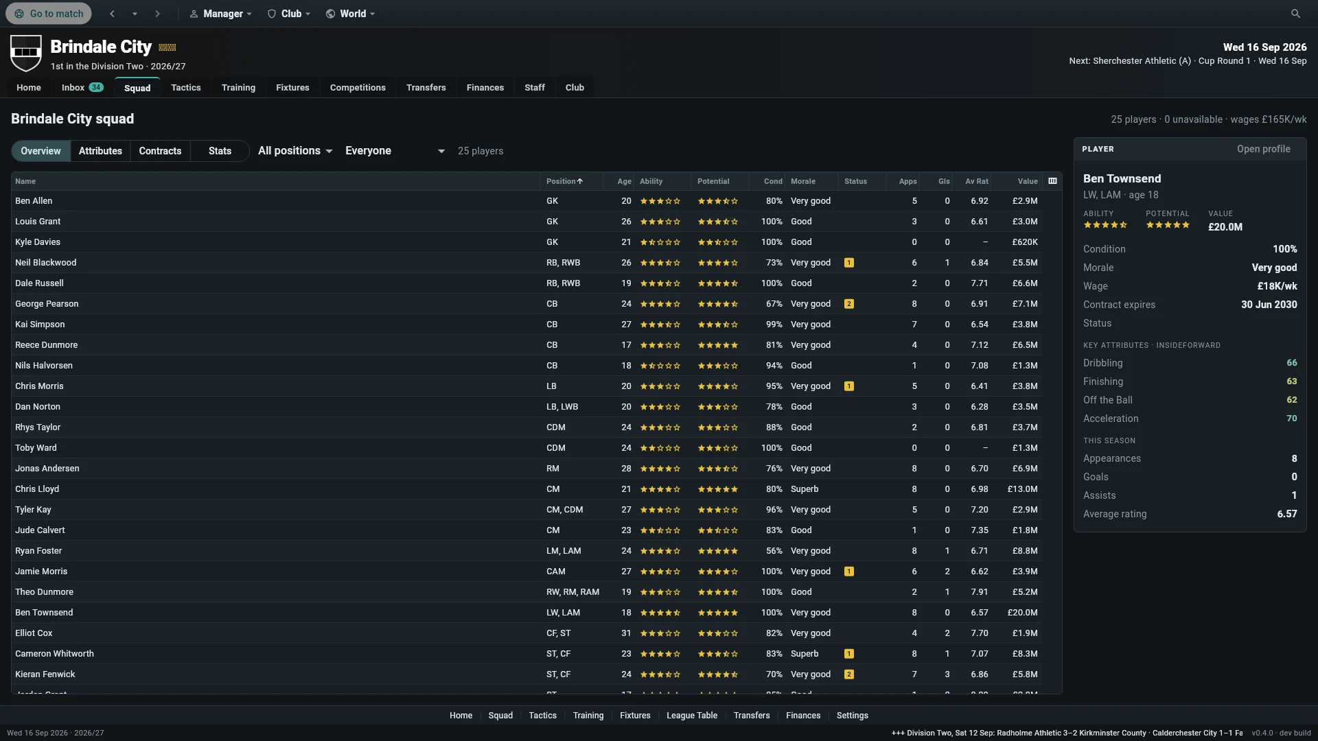 The squad table showing each player's position, age, ability, potential, condition, morale and value, with a player panel on the right.